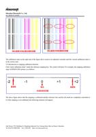 calibration chart on the right side of the figure above (Page 21 / 72) PrintEXP Printing Software Instruction